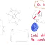 Ali Z, Ysgol Gynradd Howardian - Howardian Primary School
